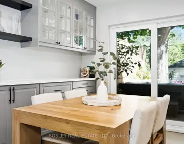 12 Hazel Ave The Beaches, Toronto 4 beds 5 baths 1 garage $3.495M