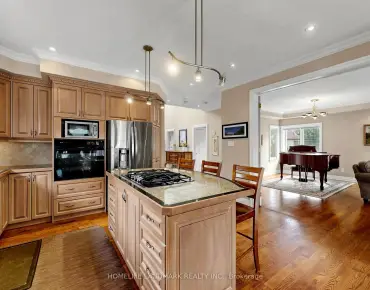 29 Codsell Ave <a href='https://luckyalan.com/community.php?community=Toronto:Bathurst Manor'>Bathurst Manor, Toronto</a> 3 beds 4 baths 1 garage $1.399M