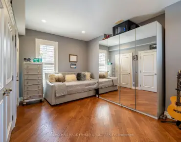 
Sideline 14  Rural Pickering, Pickering 4 beds 5 baths 3 garage $2.5M