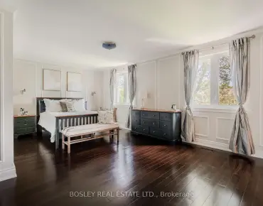 1599 Woodbine Heights Blvd O'Connor-Parkview, Toronto 4 beds 5 baths 1 garage $2.29M
