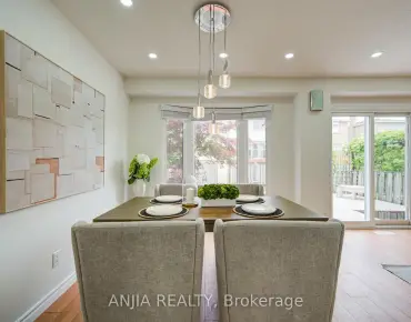 
20 Castille Ave Wexford-Maryvale, Toronto 5 beds 5 baths 2 garage $2M