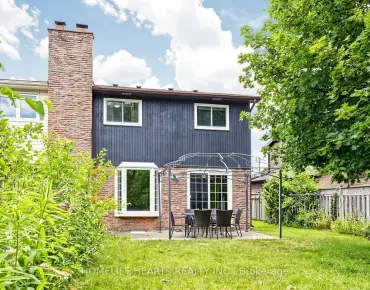 33 Dayton Ave Stonegate-Queensway, Toronto 2 beds 2 baths 1 garage $749.9K