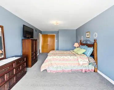 1 Thurloe Ave <a href='https://luckyalan.com/community.php?community=Toronto:Mount Pleasant West'>Mount Pleasant West, Toronto</a> 3 beds 4 baths 1 garage $2.875M