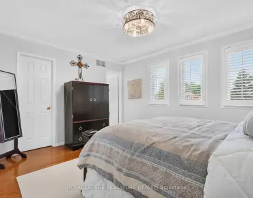 
2065 Blue Ridge Cres Brock Ridge, Pickering 3 beds 4 baths 1 garage $799.99K