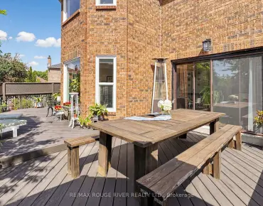 4 Atrium Ln Rouge E11, Toronto 5 beds 4 baths 2 garage $1.3M