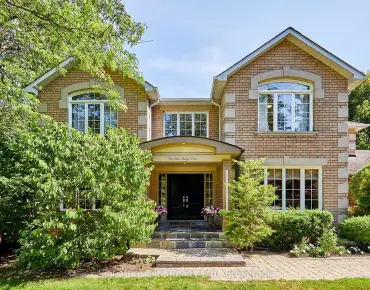 1659 Gerrard St E Woodbine Corridor, Toronto 8 beds 8 baths garage $1.998M