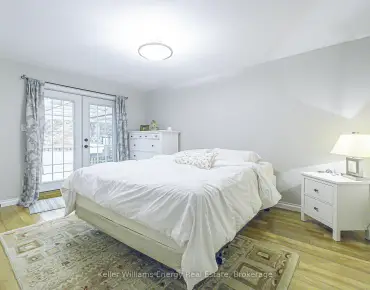 1978 Fairport Rd Dunbarton, Pickering 3 beds 3 baths 1 garage $1.079M