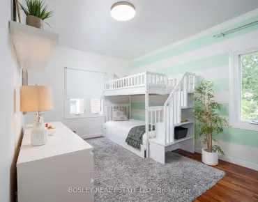175B Finch Ave E <a href='https://luckyalan.com/community_CN.php?community=Toronto:Willowdale East'>Willowdale East, Toronto</a> 3 beds 3 baths 1 garage $1.098M