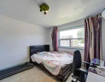 108 Imperial St <a href='https://luckyalan.com/community_CN.php?community=Toronto:Yonge-Eglinton'>Yonge-Eglinton, Toronto</a> 3 beds 2 baths 1 garage $2.45M