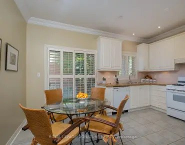 1519 Napanee Rd Amberlea, Pickering 2 beds 2 baths 2 garage $875K