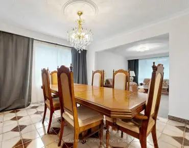 13 Boulderbrook Dr Rouge E11, Toronto 4 beds 4 baths 2 garage $1.219M