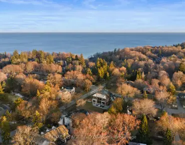 108 Sandringham Dr <a href='https://luckyalan.com/community_CN.php?community=Toronto:Lansing-Westgate'>Lansing-Westgate, Toronto</a> 5 beds 8 baths 2 garage $12.995M