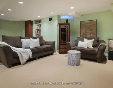 433 Woodsmere Cres Amberlea, Pickering 3 beds 3 baths 2 garage $1.09M