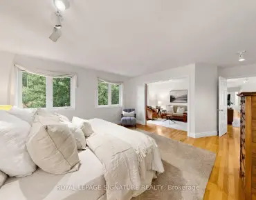 8 Windy Ridge Dr Scarborough Village - 4 睡房 3 卫生间 2 车位叫价1888000加元