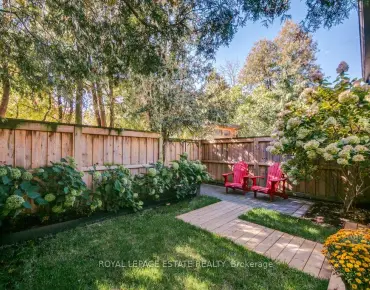 55 Winston Ave Birchcliffe-Cliffside, Toronto 3 beds 3 baths  garage $1.05M