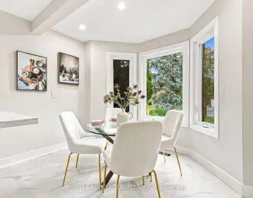 
6 Scarbell Dr Highland Creek - 3 beds 3 baths 1 parking space(s) listed at $975000