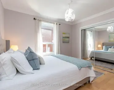 48 Bloomfield Ave South Riverdale, Toronto 3 beds 3 baths  garage $1.45M