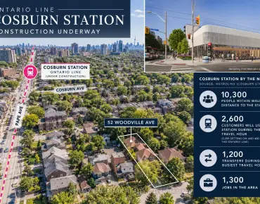 52 Woodville Ave Broadview North, Toronto 2 beds 2 baths  garage $600K