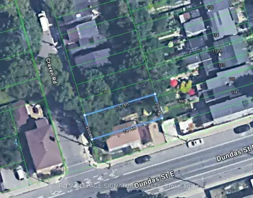 167 Craven Rd Greenwood-Coxwell - 3 睡房 1 卫生间  车位叫价649900加元
