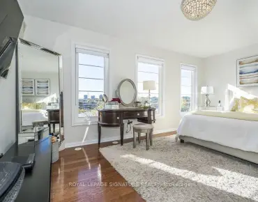 7 Pethick St Clairlea-Birchmount, Toronto 3 beds 3 baths 1 garage $1.03M