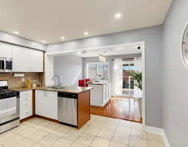 
21 Cheetah Cres Rouge E11 - 3 beds 3 baths 1 parking space(s) listed at $698000