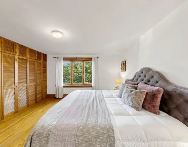 
61 Secord Ave Crescent Town - 3 beds 2 baths  parking space(s) listed at $699000
