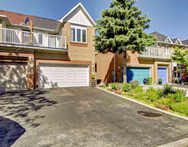 
Bansley Ave Oakwood Village, Toronto 3 beds 2 baths 2 garage $933.333K