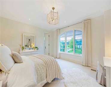 12 Sandy Ridge Crt Rural Whitchurch-Stouffville, Whitchurch-Stouffville 5 beds 7 baths 3 garage $5M
