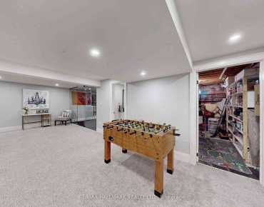 165 Lori Ave Stouffville, Whitchurch-Stouffville 5 beds 5 baths 2 garage $2M
