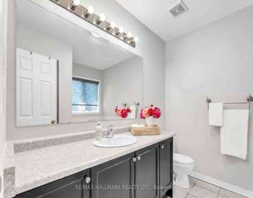 
21 Boyle Dr <a href='https://luckyalan.com/community.php?community=Richmond Hill:South Richvale'>South Richvale, Richmond Hill</a> 7 beds 14 baths 4 garage $7.999M