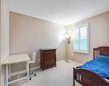 32 Cossar Ave Aurora Highlands, Aurora 5 beds 6 baths 2 garage $2.59M