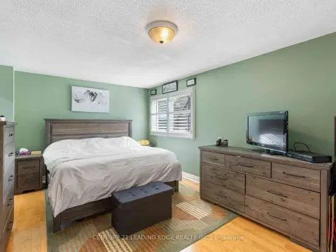 Markham real estate