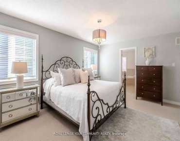 81 Fortune Cres <a href='https://luckyalan.com/community_CN.php?community=Richmond Hill:Rouge Woods'>Rouge Woods, Richmond Hill</a> 4 beds 5 baths 2 garage $2.45M