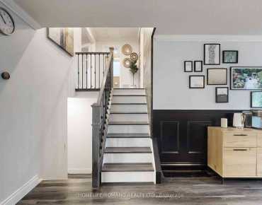 686 Irwin Cres Huron Heights-Leslie Valley, Newmarket 2 beds 2 baths 1 garage $899K
