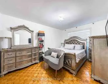 
140 Ravendale Crt <a href='https://luckyalan.com/community.php?community=Vaughan:Kleinburg'>Kleinburg, Vaughan</a> 5 beds 6 baths 4 garage $4.599M