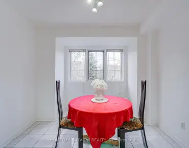 47 Wallwark St Bayview Northeast, Aurora 4 beds 3 baths 1 garage $1.19M