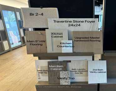 5 Kane Cres Bayview Northeast, Aurora 4 beds 4 baths 2 garage $2.07M
