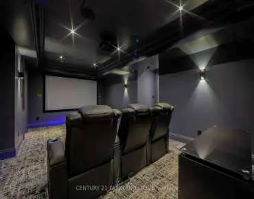 
74 Dunrobin Cres <a href='https://luckyalan.com/community.php?community=Vaughan:Kleinburg'>Kleinburg, Vaughan</a> 4 beds 5 baths 2 garage $1.899M