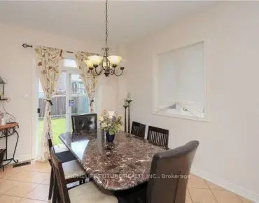 33 Sir Brandiles Pl Markham Village, Markham 4 beds 5 baths 2 garage $1.356M