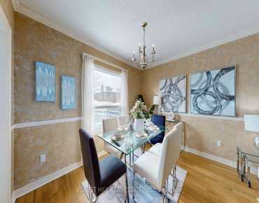 
45 Newmill Cres <a href='https://luckyalan.com/community.php?community=Richmond Hill:Devonsleigh'>Devonsleigh, Richmond Hill</a> 3 beds 4 baths 2 garage $1.299M