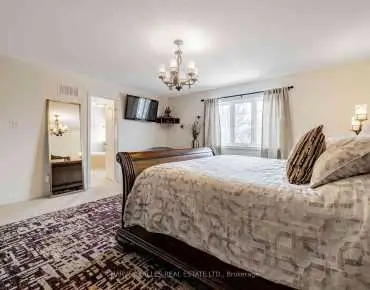 
42 Coventry Crt <a href='https://luckyalan.com/community.php?community=Richmond Hill:Crosby'>Crosby, Richmond Hill</a> 4 beds 5 baths 2 garage $1.499M