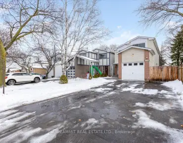 220 Simonston Blvd <a href='https://luckyalan.com/community.php?community=Markham:German Mills'>German Mills, Markham</a> 3 beds 3 baths 1 garage $999K
