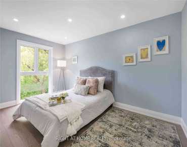 
45 Newmill Cres <a href='https://luckyalan.com/community.php?community=Richmond Hill:Devonsleigh'>Devonsleigh, Richmond Hill</a> 3 beds 4 baths 2 garage $1.299M