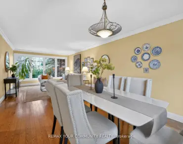 1 Billy Joel Cres Markham Village, Markham 3 beds 2 baths 2 garage $1.208M