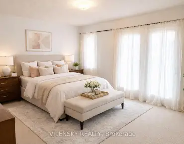 
63 Chelton Dr <a href='https://luckyalan.com/community.php?community=Richmond Hill:Oak Ridges'>Oak Ridges, Richmond Hill</a> 3 beds 4 baths 1 garage $888K