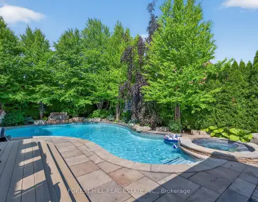 
372 Greenock Dr <a href='https://luckyalan.com/community.php?community=Vaughan:Maple'>Maple, Vaughan</a> 4 beds 4 baths 2 garage $1.588M