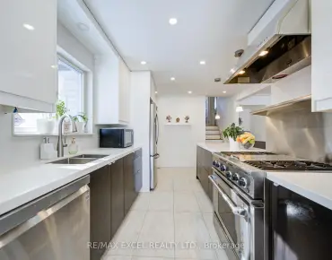 
Decast Cres Box Grove, Markham 3 beds 3 baths 1 garage $1.138M