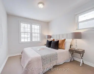 
2987 Bur Oak Ave <a href='https://luckyalan.com/community.php?community=Markham:Cornell'>Cornell, Markham</a> 3 beds 3 baths 2 garage $1.1M