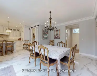 
162 Hartington St <a href='https://luckyalan.com/community.php?community=Vaughan:Kleinburg'>Kleinburg, Vaughan</a> 4 beds 3 baths 1 garage $999.9K