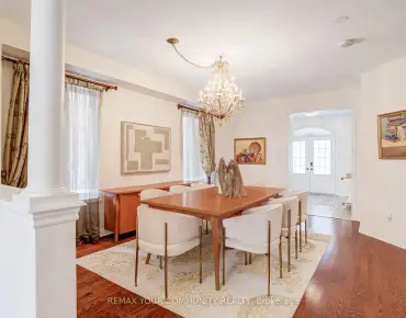 
Canada Dr <a href='https://luckyalan.com/community.php?community=Vaughan:Vellore Village'>Vellore Village, Vaughan</a> 3 beds 3 baths 1 garage $1.139M